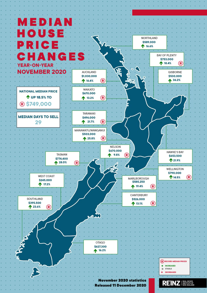 Map -November 2020 - REINZ