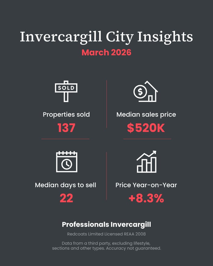 Monthly Update_Social Post (1)