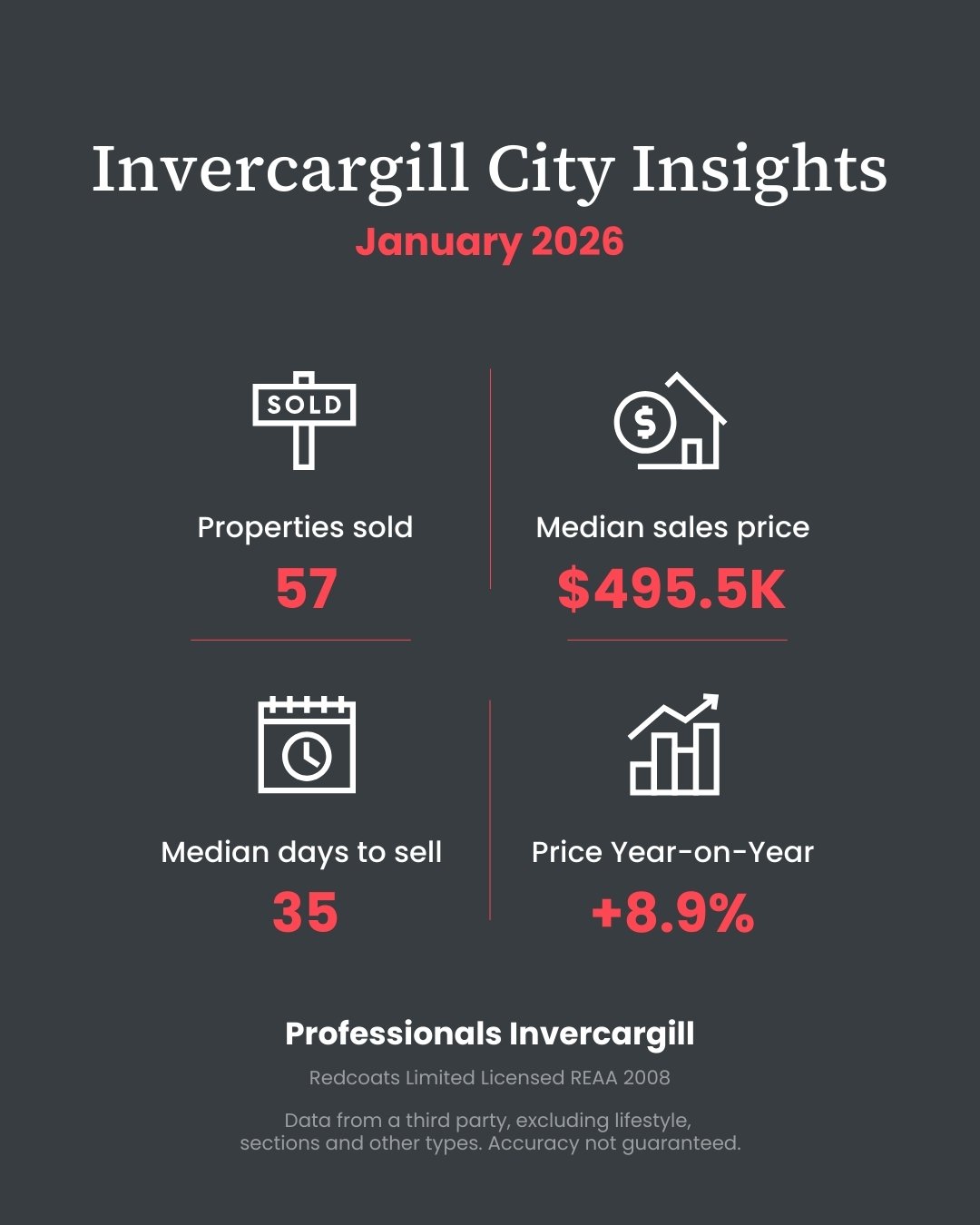 Monthly Update_Social Post (1)