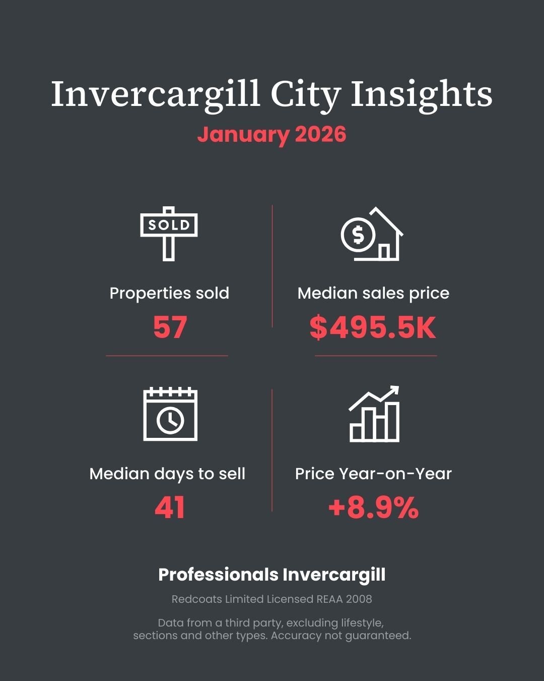 Monthly Update_Social Post