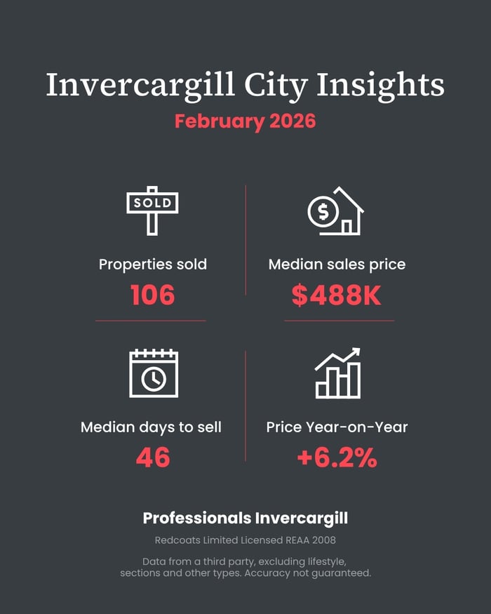 Monthly Update_Social Post