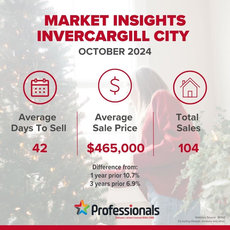 Market Insights_INV