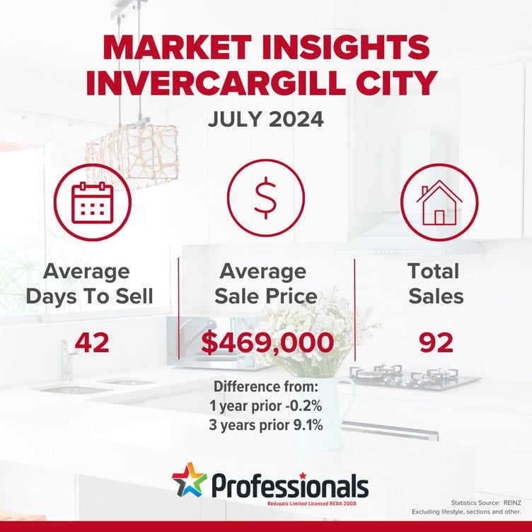 Market Insights_INV
