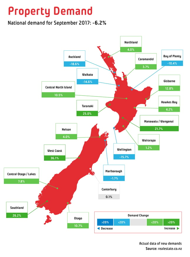 Property_Demand-Sep2017.jpg